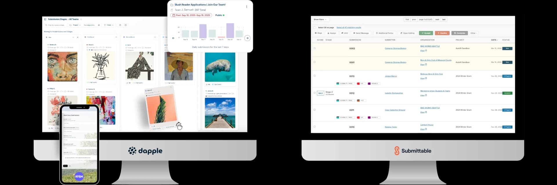 Dapple vs Submittable