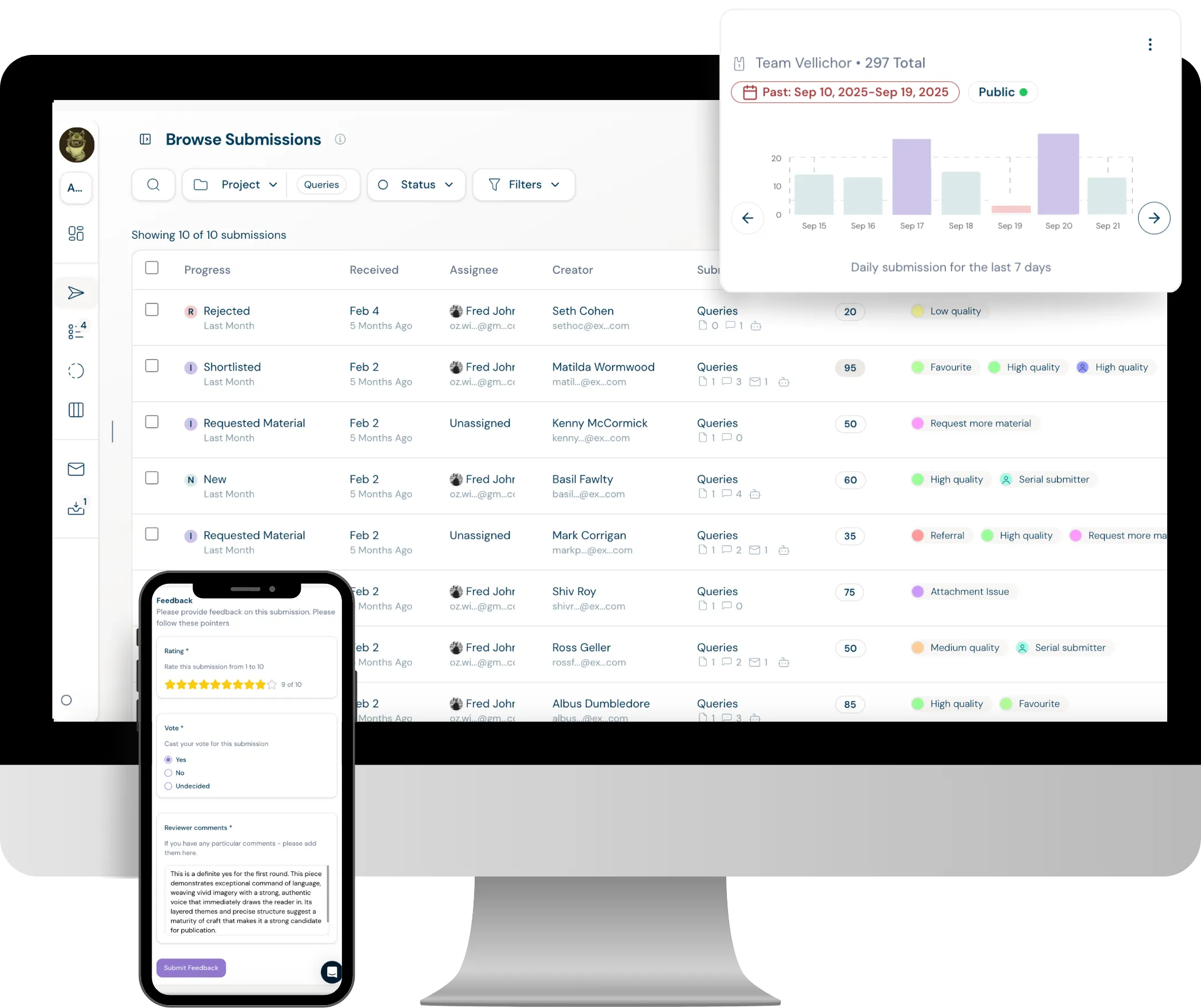 Vellichor Literary case study