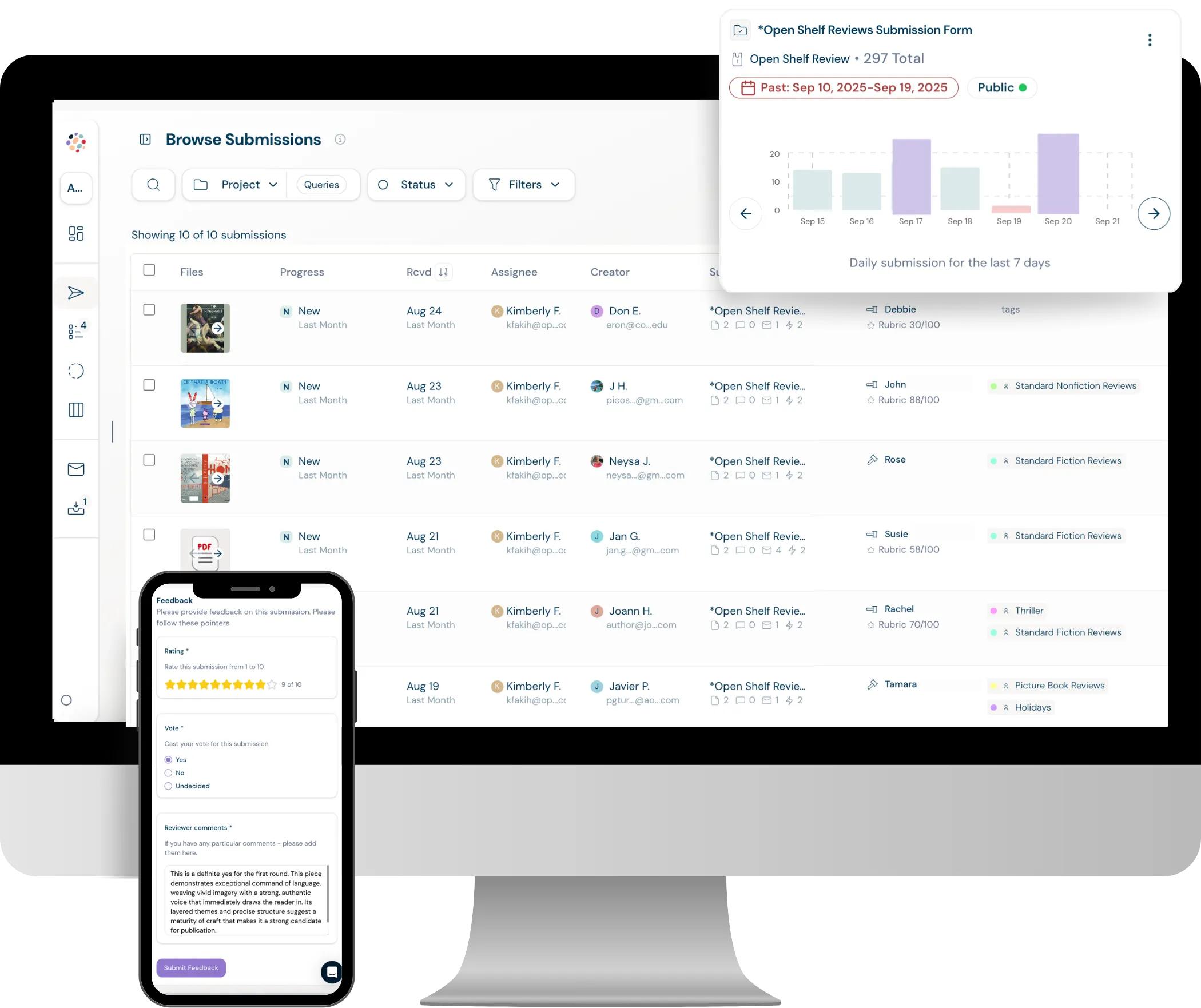 Open Shelf Reviews editorial workflow