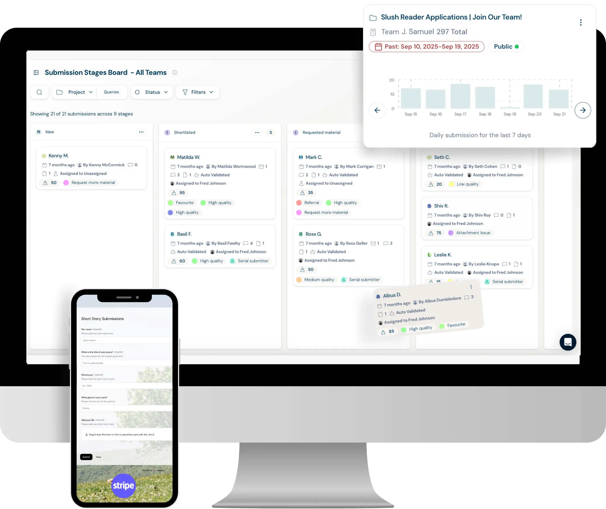 Open calls management overview