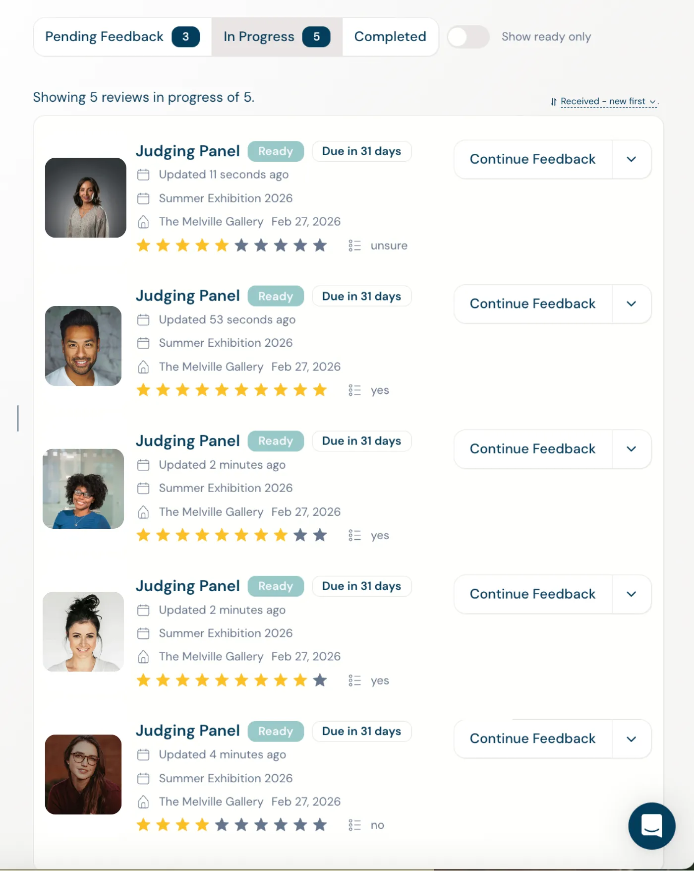 Review panel screen showing grant submissions