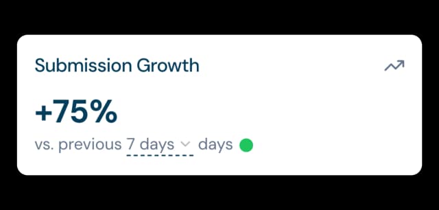 Submission stat green