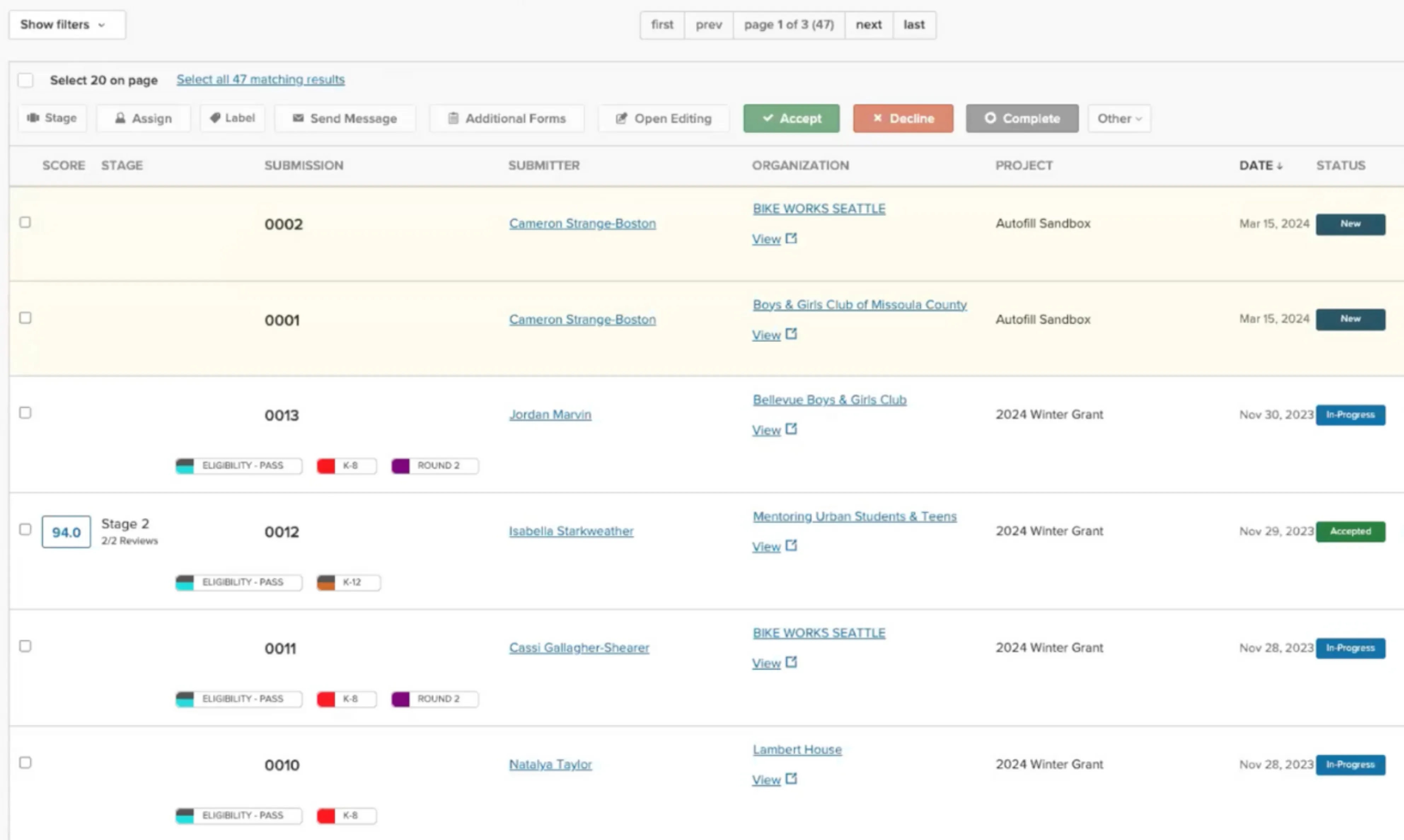 Submittable dashboard