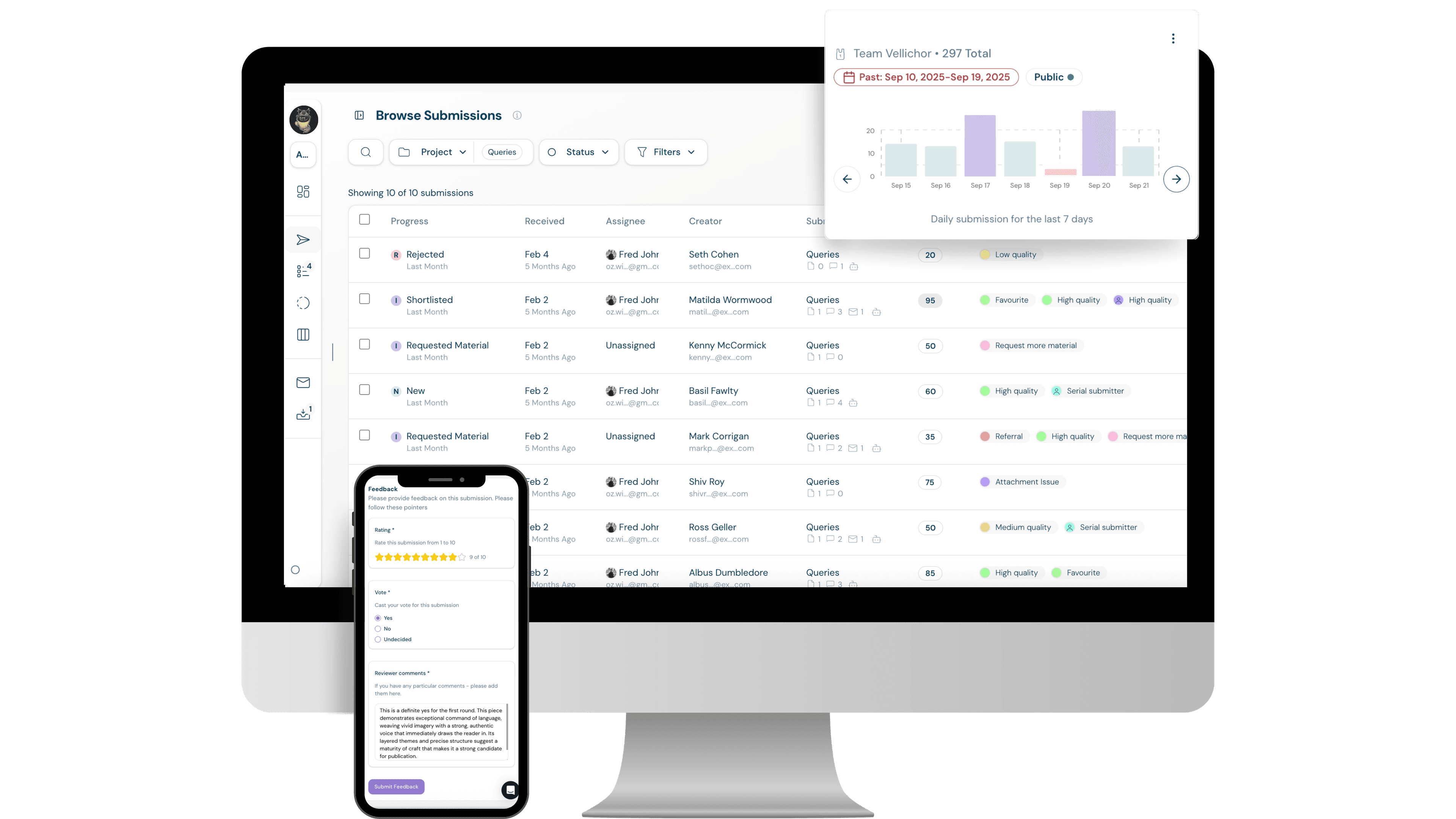 Vellichor Literary case study